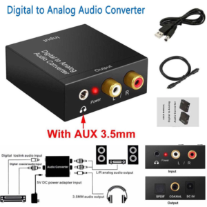 Conversor Audio Digital Optico Toslink a  Rca Analogico+ Salida Auxiliar / Incluye cable optico / Netmak NM-RCA